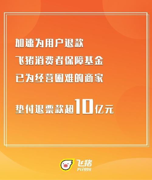 「光明网」飞猪再为商家资金纾困 推出无抵押低息贷款5亿元