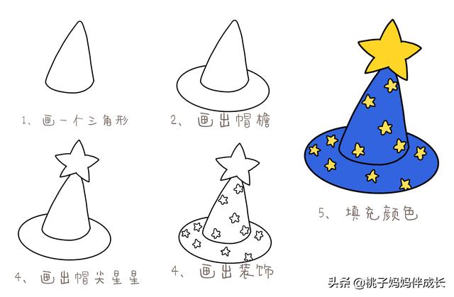 「超级宝妈」适合学龄儿童的创意绘画——我不仅仅是一个几何图形