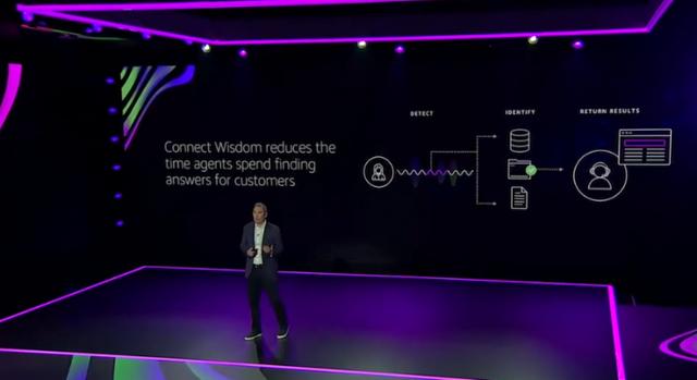 AWS发布Amazon Connect：为呼叫中心提供实时分析等工具