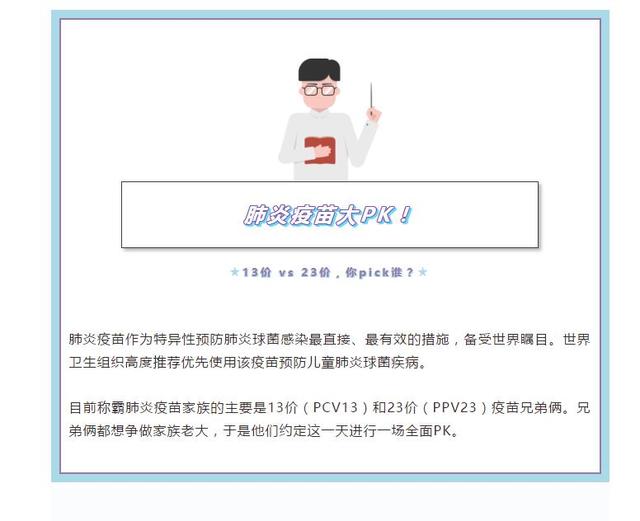 医院|13价（PCV13）和23价（PPV23）的肺炎疫苗，究竟有什么区别？