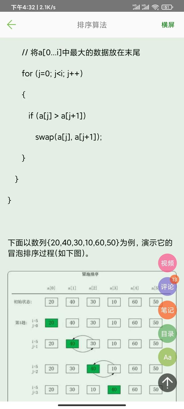 学习C语言的软件，就突然被我绿了？