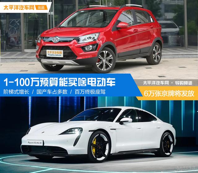 「我爱奔驰大G」6万张京牌发放 1-100万预算能买啥电动车