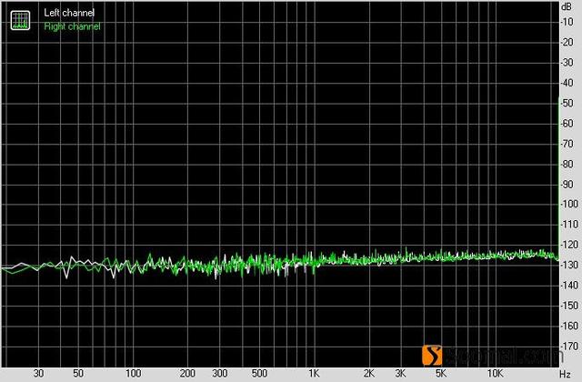 高登音频 GOLDENWAVE GA-X evolution耳机放大器测评报告「Soomal」