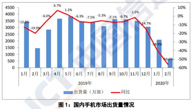 #勇哥科技#麒麟820一代“神U”精准卡位,技术冲顶和价格拔高谁是真方向?