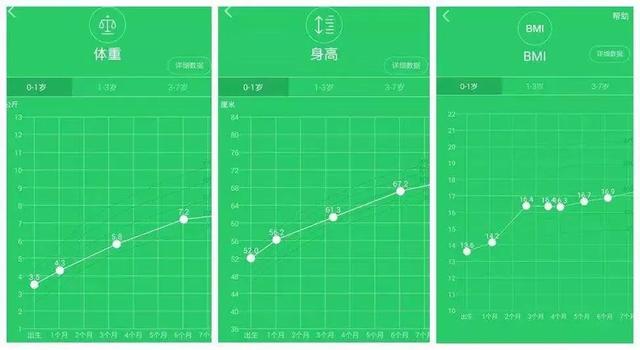 『你的育儿经』春季长高黄金期，可别因为这些误区耽误孩子长个儿