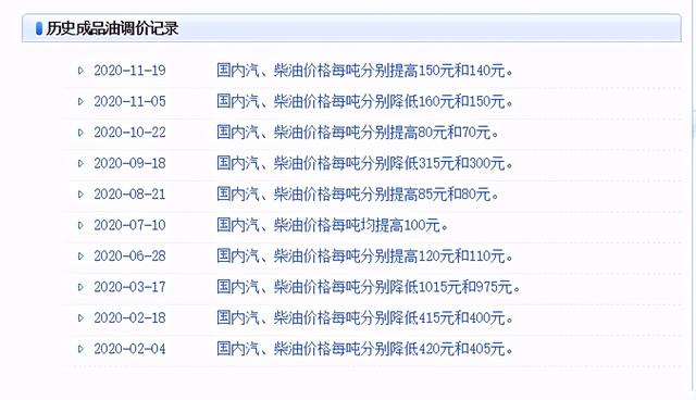 国际油价连涨4周，国内油价即将迎来大涨，加油赶在本周五之前