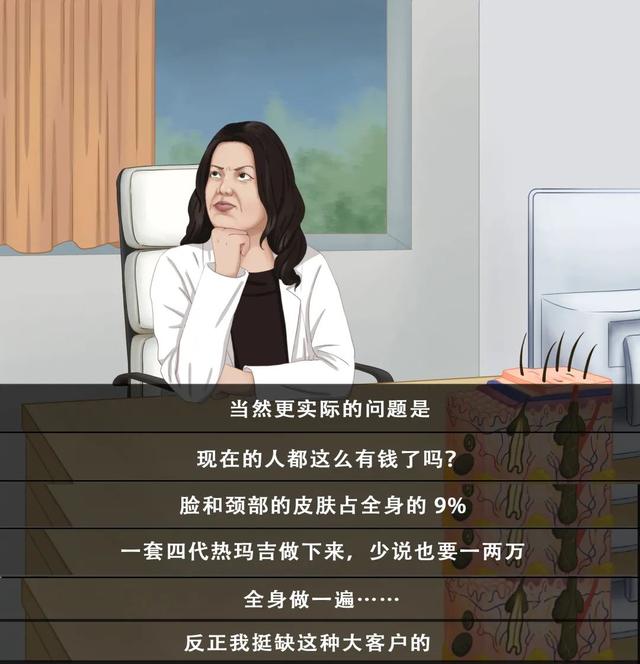 网红吹爆的热玛吉真的有用吗？皮肤科医生终于说了实话