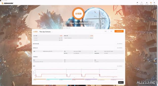 光追大作畅快玩 技嘉RTX 3070魔鹰开箱实测