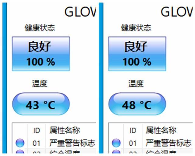 「光威弈Pro众测报告」国产颗粒有实力，中国芯NVMe SSD体验