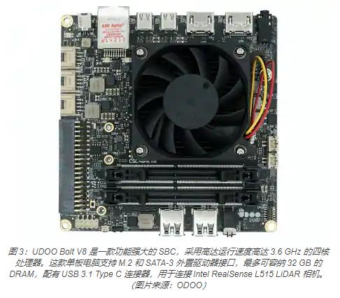 通过在工业系统中快速添加机器视觉来提高工厂安全性和生产率