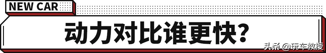 长安欧尚X5正式上市，主打十万级别香不香？