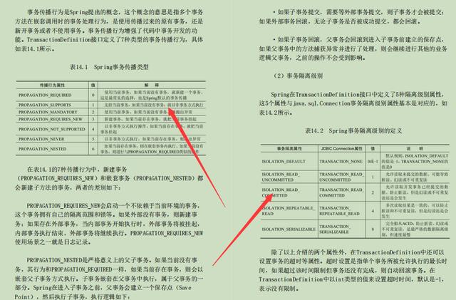 颠覆！字节跳动技术专家耗时两年整理出1014页SSM开发实战