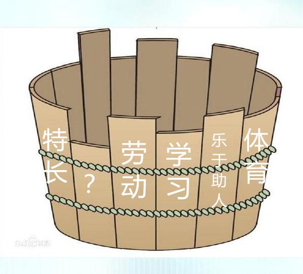 你的育儿经|巧用4条温柔的批评方式!教家长如何俘获孩子的心?干货收藏