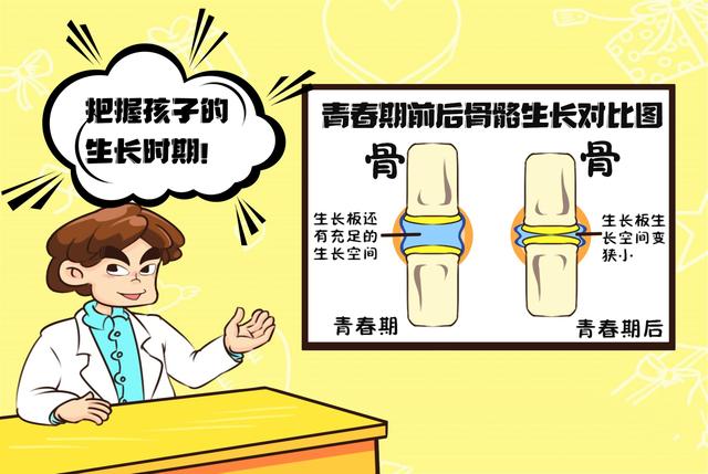 画说育儿@这条线决定了孩子的最终身高，抓住春季黄金期，还能再“窜5cm”