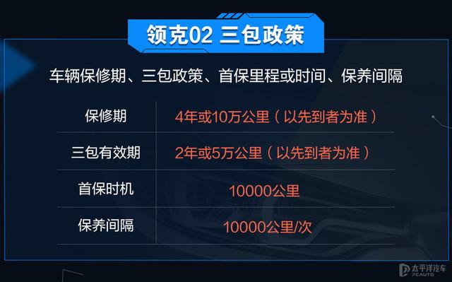 国货高端品牌谁更易养？VV6和领克02养车成本对比