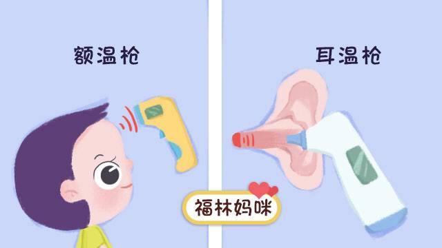 超级宝妈@量了3个月的体温，才知道孩子体温测量这么多学问！一篇带你总结