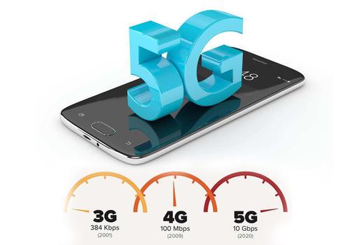 5G手机潮席卷而来，你换5G手机了吗？