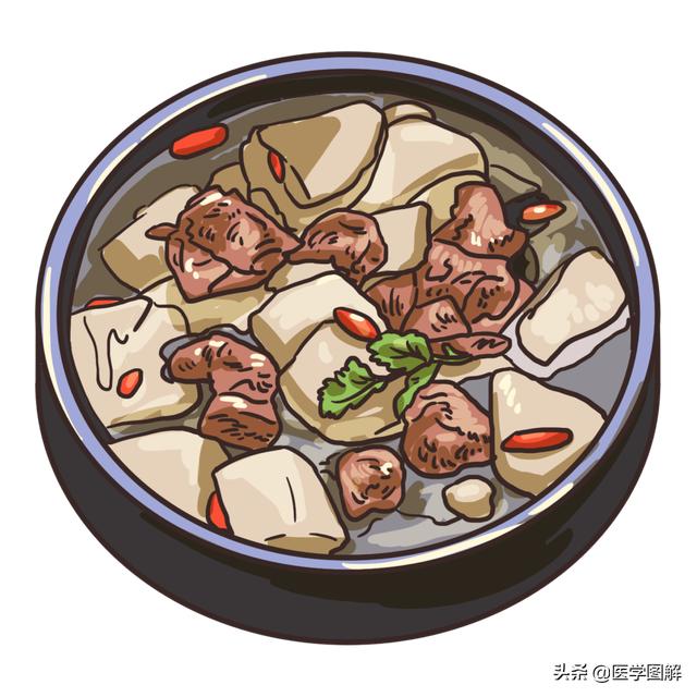 你的育儿经|老规矩真坑“妈”，还是看看专家教你坐月子怎么吃丨医学图解