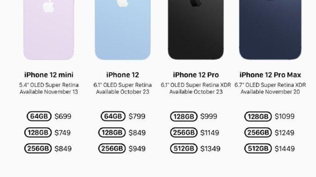 iPhone12再爆两个坏消息，不得不说，这次苹果让人失望了