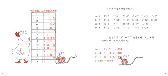 你的育儿经:数学,是让孩子有个清澈的头脑