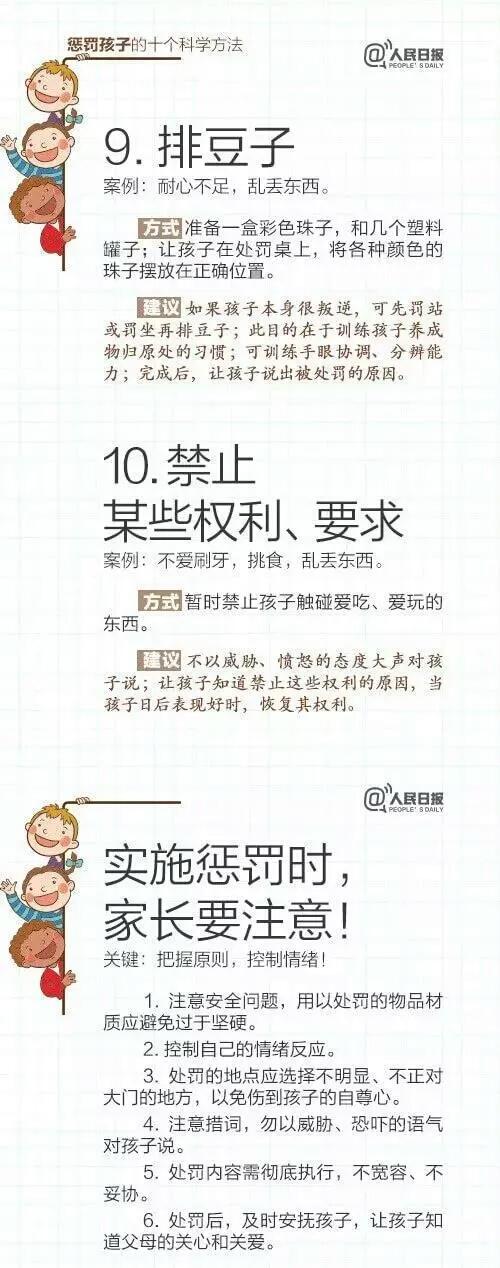 [超级宝妈]人民日报：10个科学表扬孩子的方向。家长们用过几个？