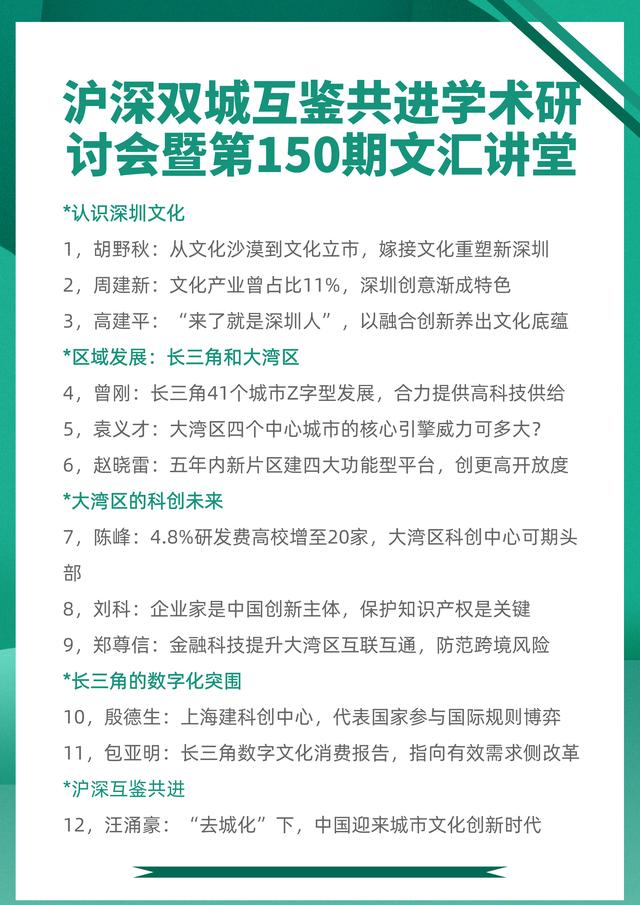 长三角|曾刚：长三角41城市Z字型发展，合力提高高科技供给｜150期文汇讲堂10