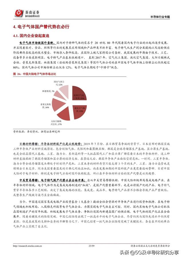 半导体制造“血液”——电子气体