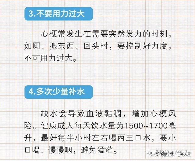 心肌梗死发作如何识别，如何自救？（附心梗地图）