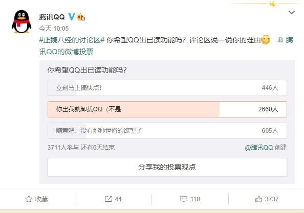 QQ否认或推出已读功能：大家怎么还当真了