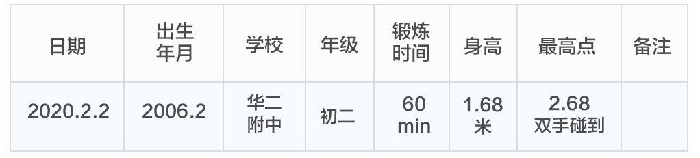 「你的育儿经」亲子健身课!第二季8个动作,华东师大二附中学生做示范!