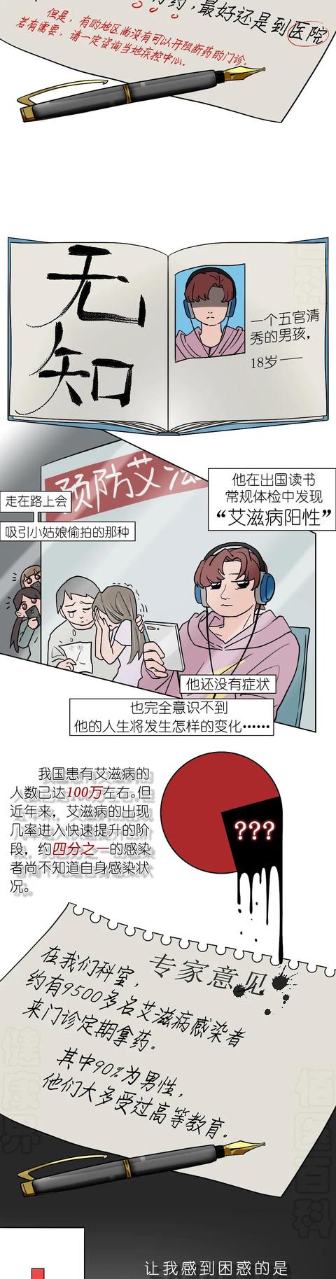 艾滋病门诊里的男人、美女、警察和美少年