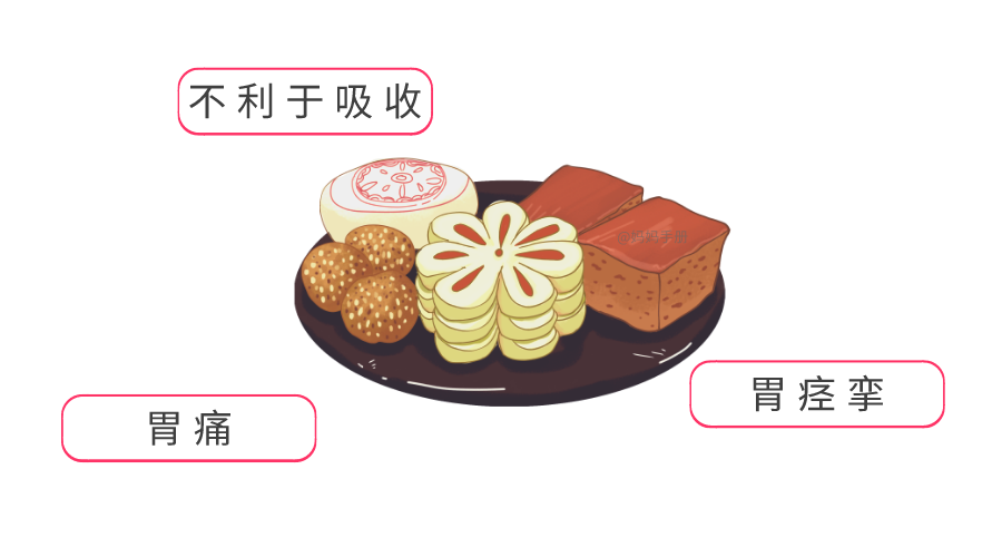 [文字上的青年]最伤孩子胃的十大早餐，第二样你家天天都在吃！