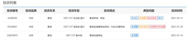 投诉|广汽丰田雷凌减震器漏油、变速箱顿挫、机油增多问题频发