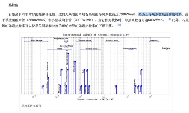 7分钟卖出4000台，国产电暖器如何吊打国外百年老品牌？