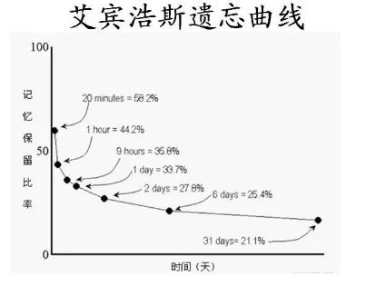 【暖先生格调】转给家长！开学在即，帮孩子准备好这10件事！家有考生，还要做好这3点