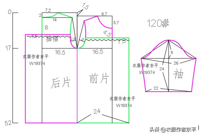 【安然带你扮靓】美美的公主裙，动手给孩子做一件吧。制作简单，半天就可以完成
