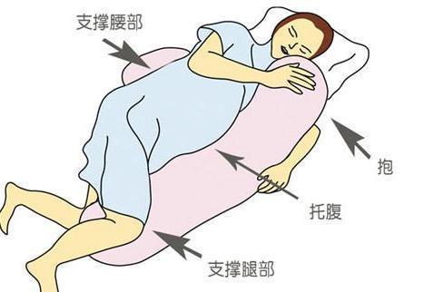 你的育儿经|孕妈睡觉不能频繁翻身？做到这3点，胎儿发育好，你也睡得香