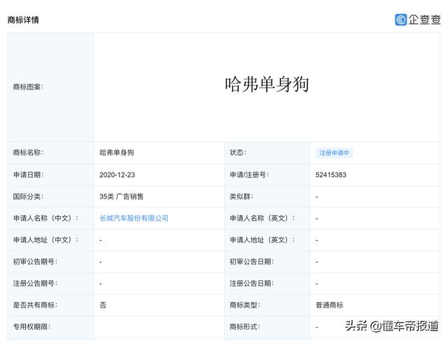 趣闻｜长城哈弗要壮大“狗”系列？注册单身狗、奶狗、遛狗等商标