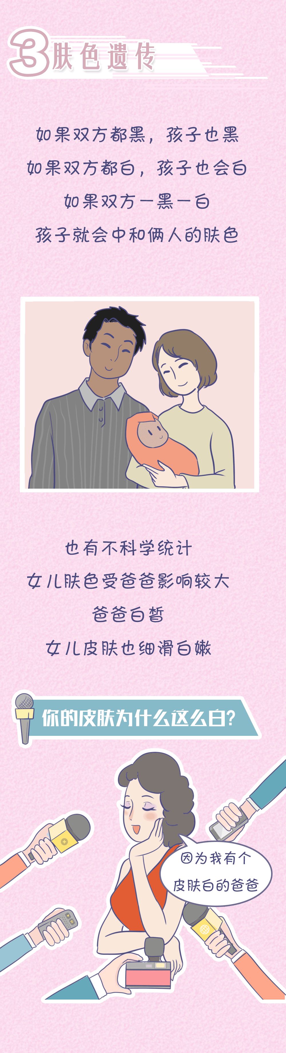 醉红颜：“女儿像爸，儿子像妈”？孩子智商究竟遗传谁？太准了……
