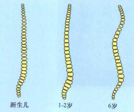 「你的育儿经」别再乱花钱了，这没用的10大母婴用品，一个都别买