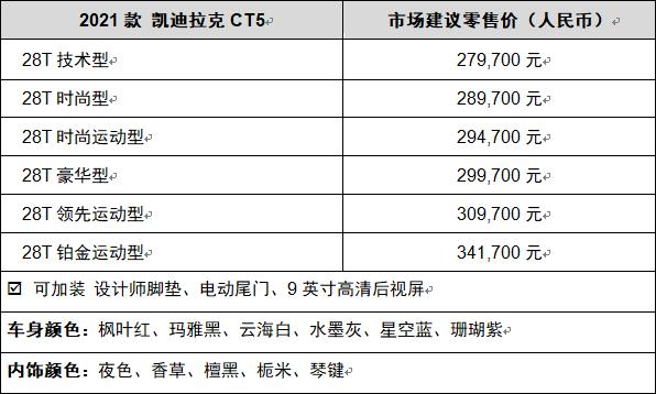 智慧互联体验升级 2021款凯迪拉克CT5焕新上市