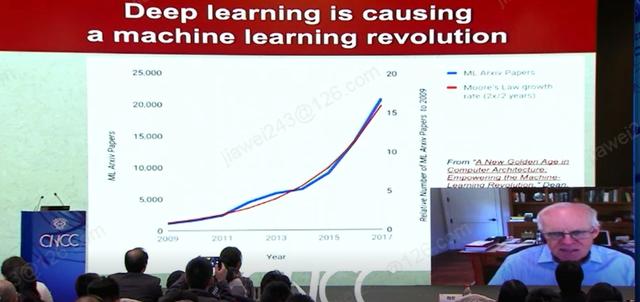 硅谷教父John Hennessy：我们正站在计算机架构第五时代的门槛上