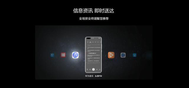 「中国日报网」新鲜资讯智慧直达！华为终端云服务为P40系列带来全场景内容资讯服务