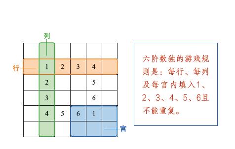 超级宝妈■6个方法唤醒孩子数学思维,家长照着做,娃数学成绩想不好都难