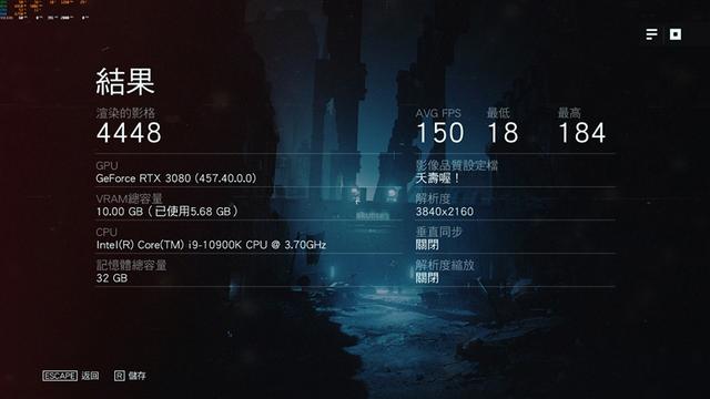 微星倾全力打造的旗舰！微星RTX 3080超龙评测：4K追平RX 6900 XT