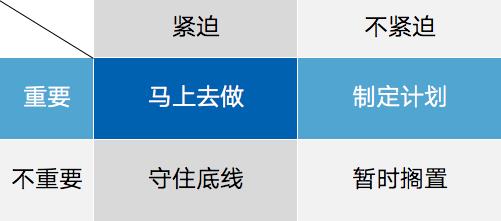 #陌颜幽梦#“假努力”与“真勤奋”，就差在这4个字上！适用于小学高年级至高中