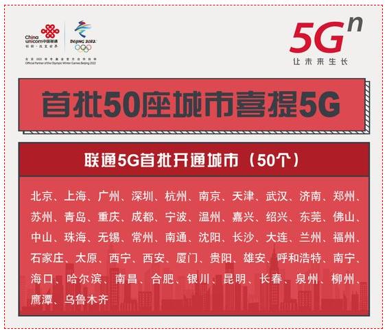 2020年已经走完一半啦，究竟该不该换5G手机呢