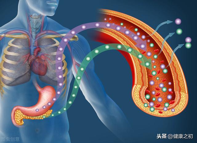 他患糖尿病26年，每年都测C-肽！医生：早知道，可多活20年