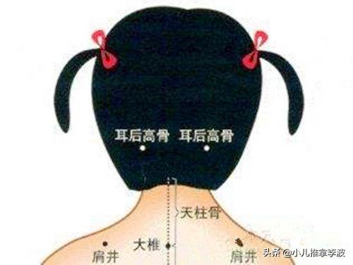 你的育儿经@小儿推拿李波：宝宝反复呼吸道感染，小儿易感体质如何推拿调理？