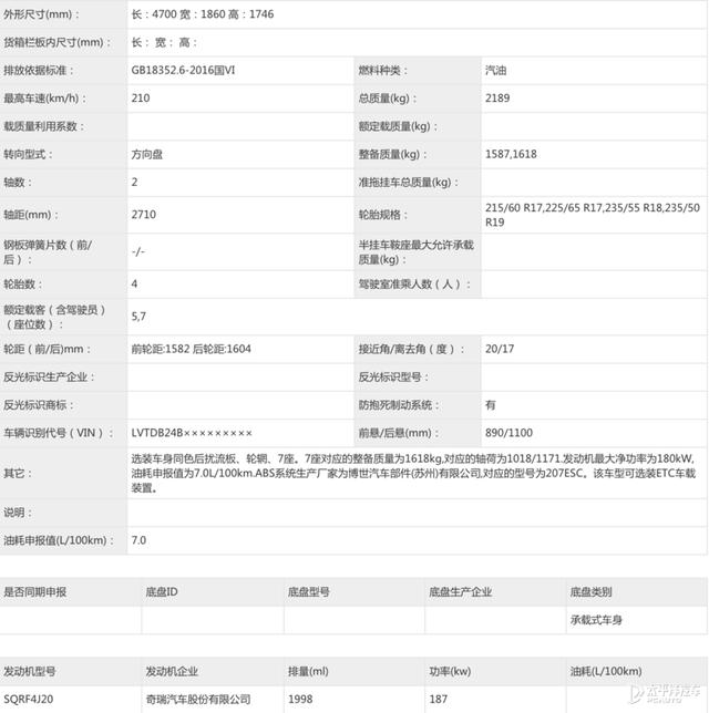 奇瑞瑞虎8新增车型申报信息 新增2.0T车型